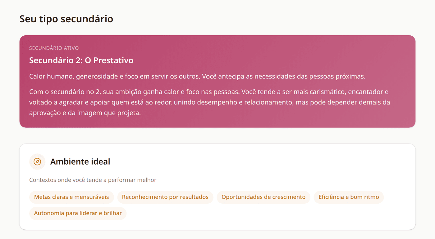 Tipo secundário
